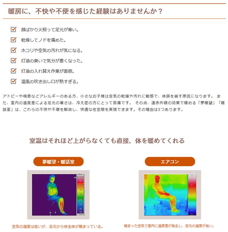 楽天市場】全方位遠赤外線パネルヒーター 暖話室1000型 ダストカバー